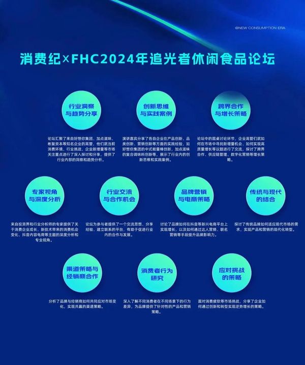 FHC2024追光者休闲食品论坛 正式官宣！