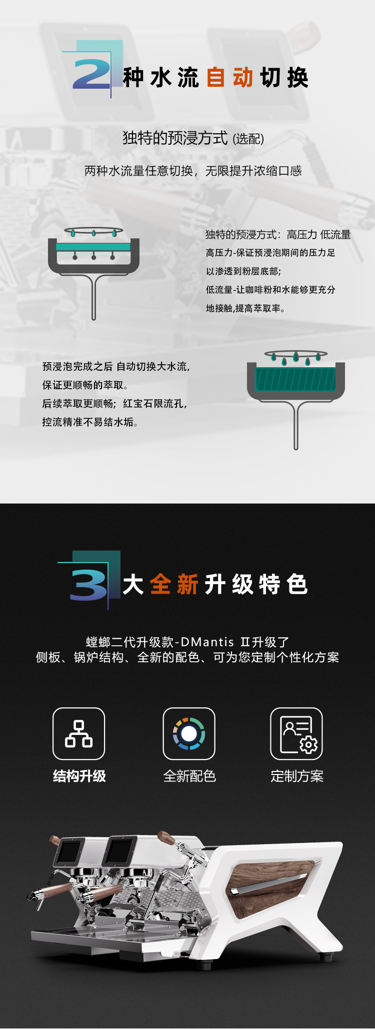 Dmantis双头螳螂意式半自动咖啡机（饱和式）