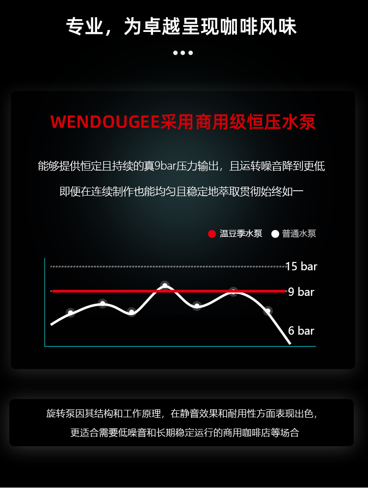 Sdagon迅猛龙意式半自动咖啡机