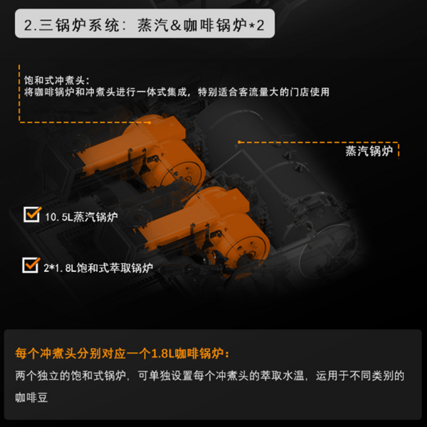 DMecha双头机甲意式半自动咖啡机