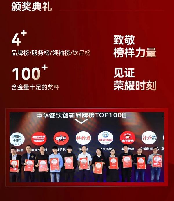 2024第八届中华餐饮创新榜TOP100评选线上投票结束，榜单将于11月13日正式公布！