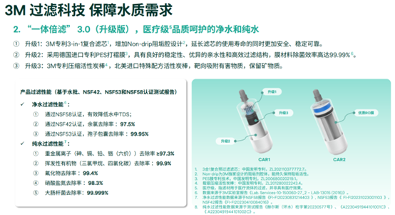 3M ScaleGard HFRO可调双出水净水器