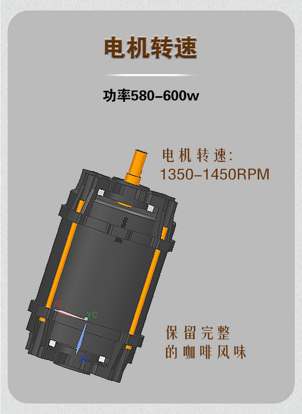 商用83MM平刀咖啡磨豆机 全彩UI温度显示兼容SSP刀商用咖啡磨豆器