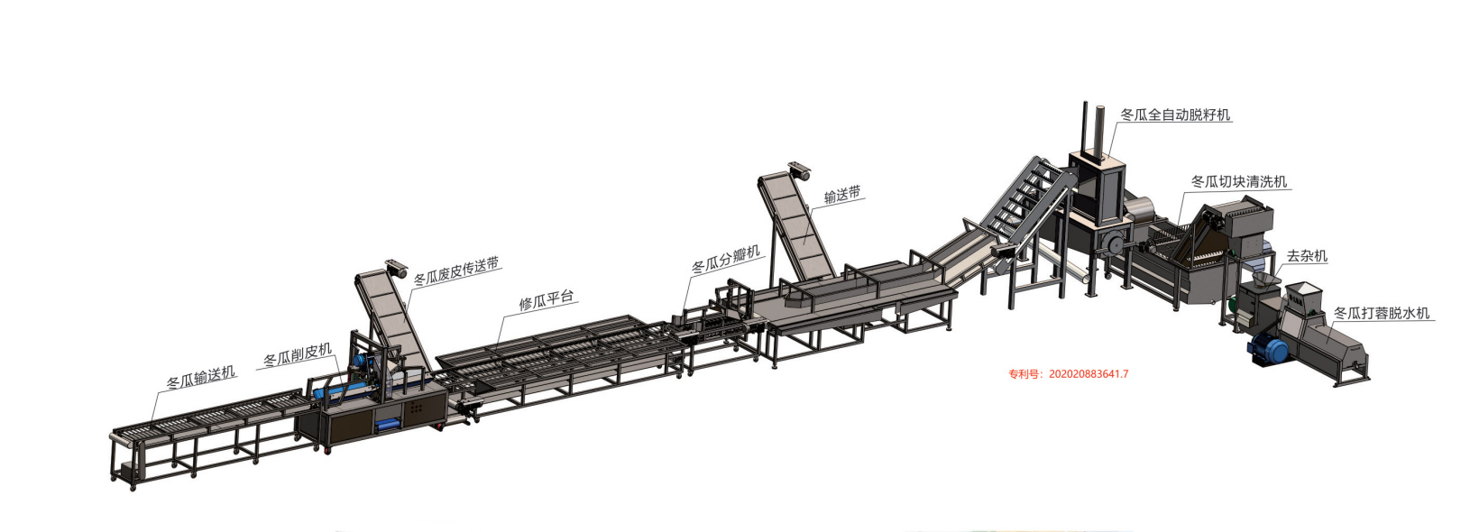 冬瓜流水線