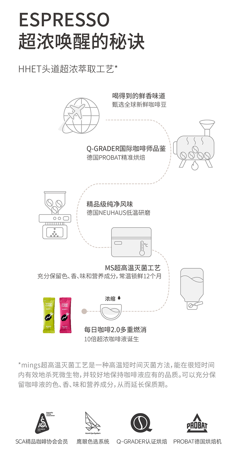 MINGS 超浓咖啡液2.0燃