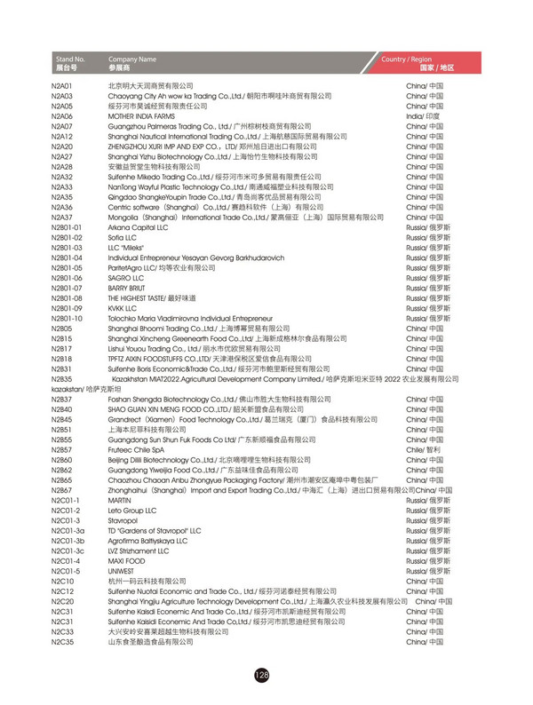 @所有人，2024FHC观展攻略来袭~馆图、观赛地点、论坛地点、交通路线...一文尽览