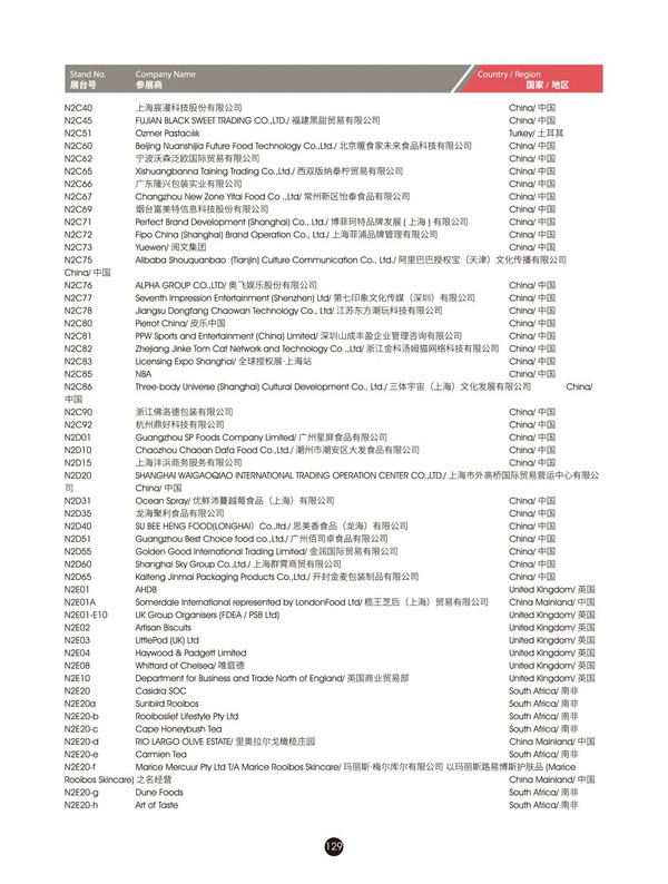 @所有人，2024FHC观展攻略来袭~馆图、观赛地点、论坛地点、交通路线...一文尽览