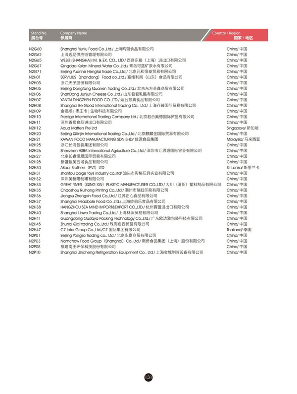 @所有人，2024FHC观展攻略来袭~馆图、观赛地点、论坛地点、交通路线...一文尽览