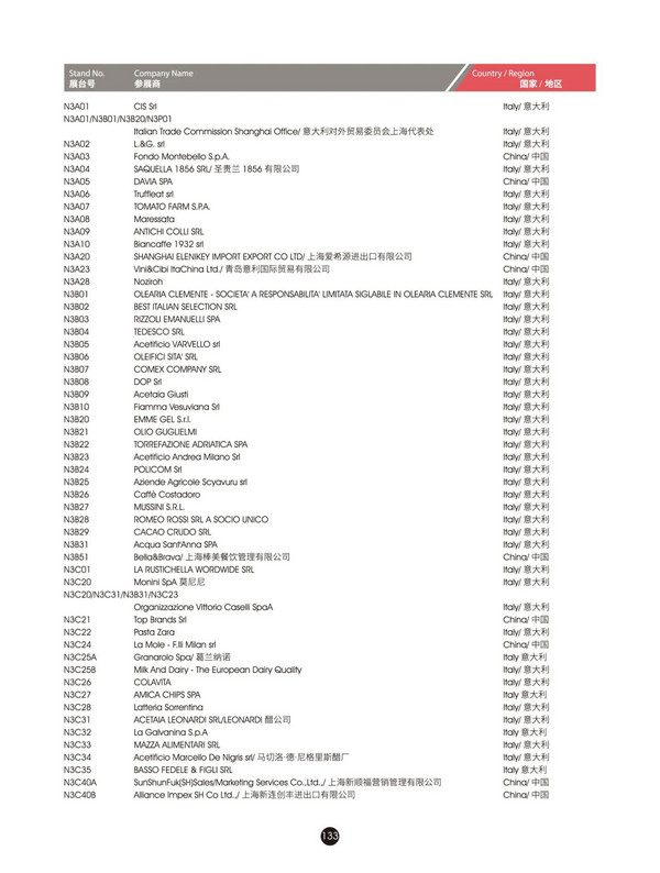 @所有人，2024FHC观展攻略来袭~馆图、观赛地点、论坛地点、交通路线...一文尽览