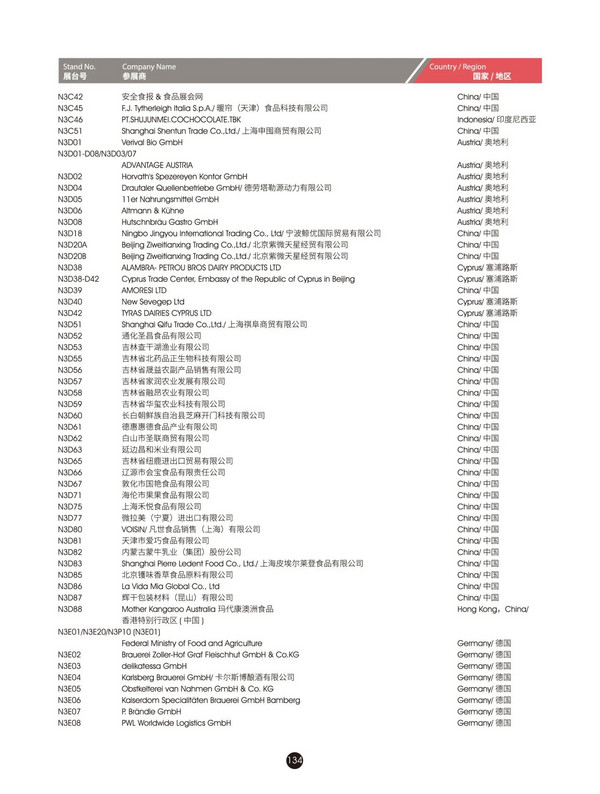 @所有人，2024FHC观展攻略来袭~馆图、观赛地点、论坛地点、交通路线...一文尽览