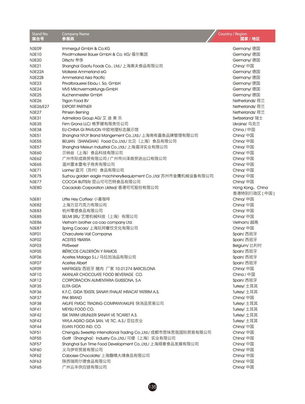 @所有人，2024FHC观展攻略来袭~馆图、观赛地点、论坛地点、交通路线...一文尽览