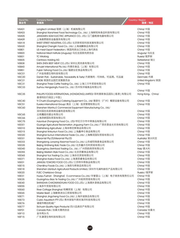 @所有人，2024FHC观展攻略来袭~馆图、观赛地点、论坛地点、交通路线...一文尽览