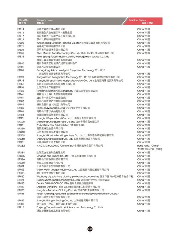 @所有人，2024FHC观展攻略来袭~馆图、观赛地点、论坛地点、交通路线...一文尽览