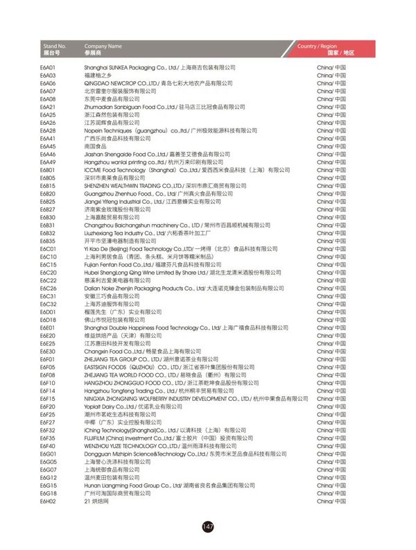 @所有人，2024FHC观展攻略来袭~馆图、观赛地点、论坛地点、交通路线...一文尽览