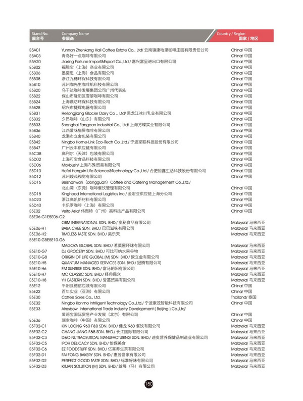 @所有人，2024FHC观展攻略来袭~馆图、观赛地点、论坛地点、交通路线...一文尽览
