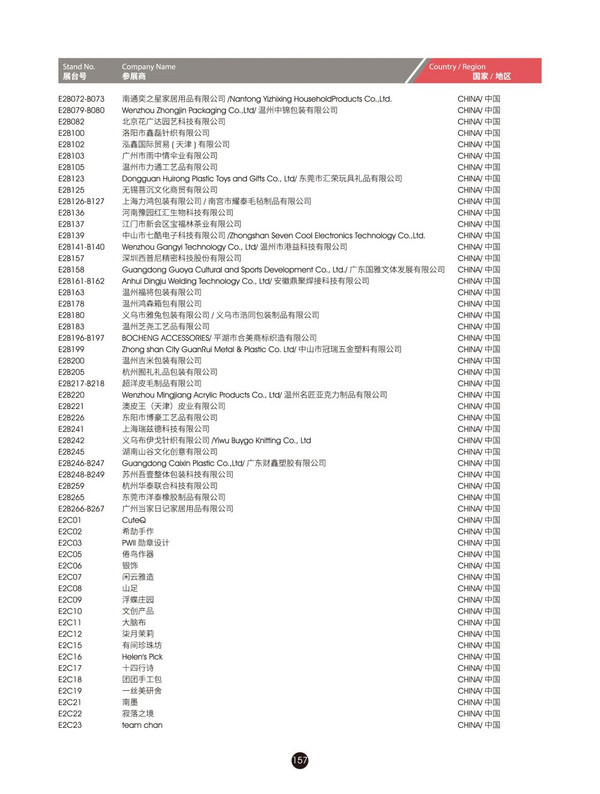 @所有人，2024FHC观展攻略来袭~馆图、观赛地点、论坛地点、交通路线...一文尽览