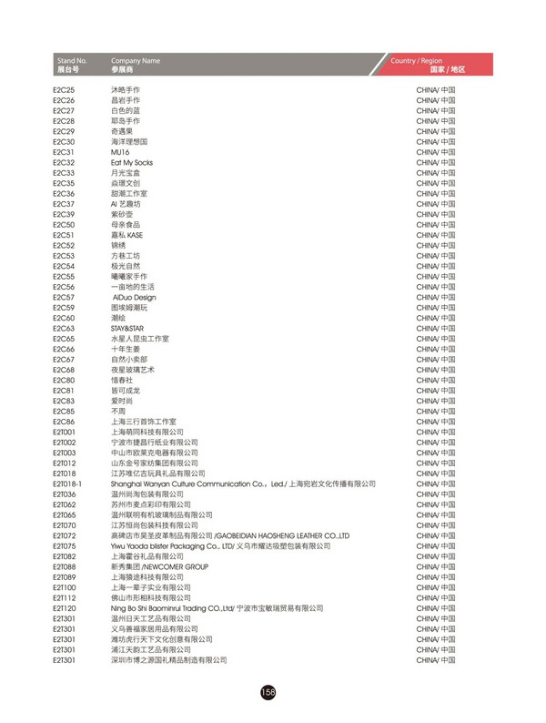 @所有人，2024FHC观展攻略来袭~馆图、观赛地点、论坛地点、交通路线...一文尽览