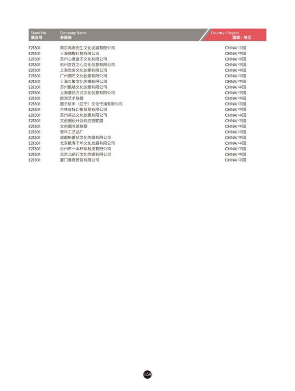 @所有人，2024FHC观展攻略来袭~馆图、观赛地点、论坛地点、交通路线...一文尽览