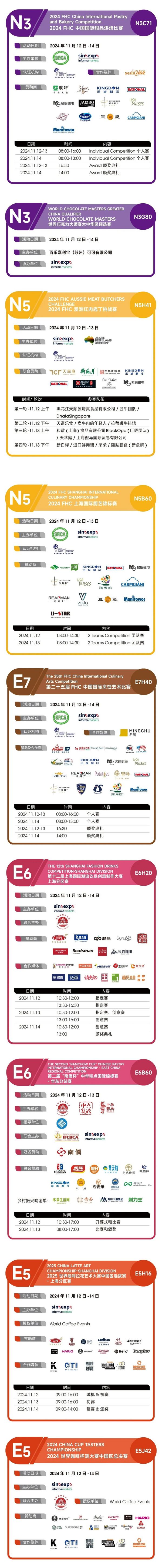 @所有人，2024FHC观展攻略来袭~馆图、观赛地点、论坛地点、交通路线...一文尽览
