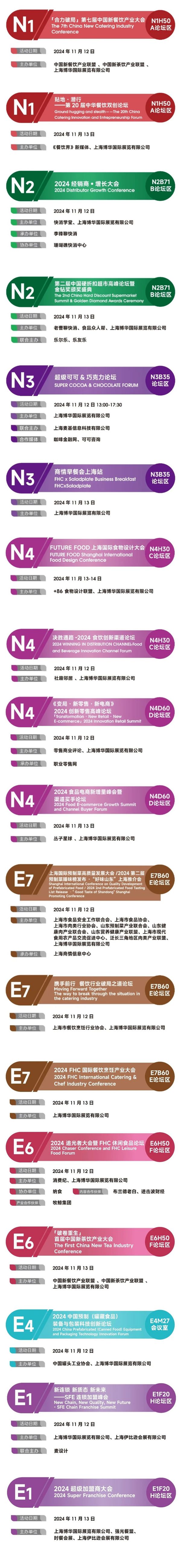 @所有人，2024FHC观展攻略来袭~馆图、观赛地点、论坛地点、交通路线...一文尽览