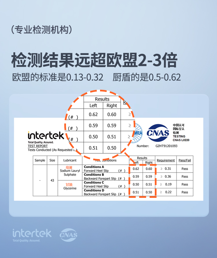 厨盾防滑鞋