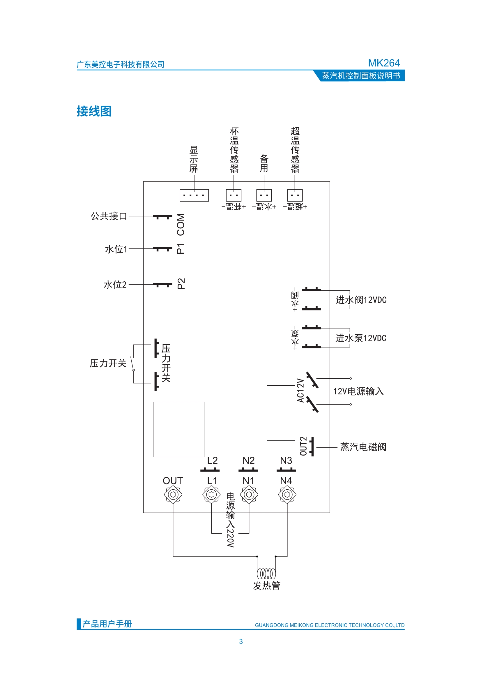 MK264蒸汽机控制面板