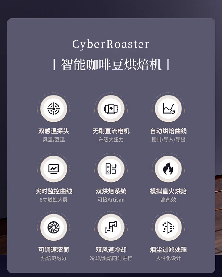 CyberRoaster烘豆机商用400克大容量烘焙机 咖啡奶茶店咖啡豆烘焙