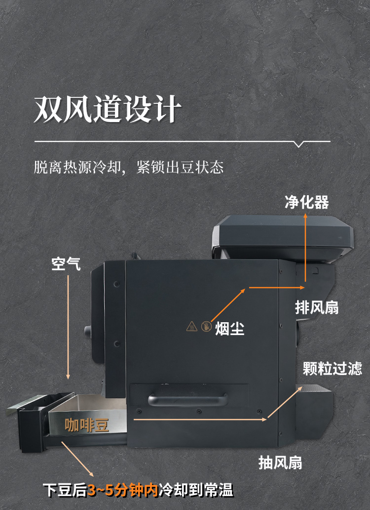 CyberRoaster烘豆机商用400克大容量烘焙机 咖啡奶茶店咖啡豆烘焙