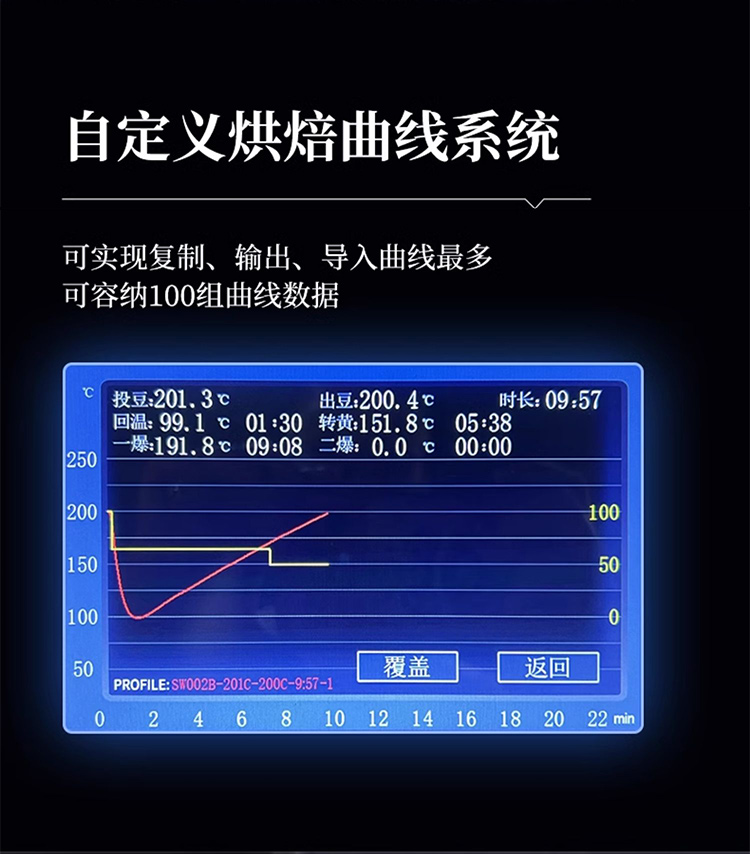 CyberRoaster烘豆机商用400克大容量烘焙机 咖啡奶茶店咖啡豆烘焙