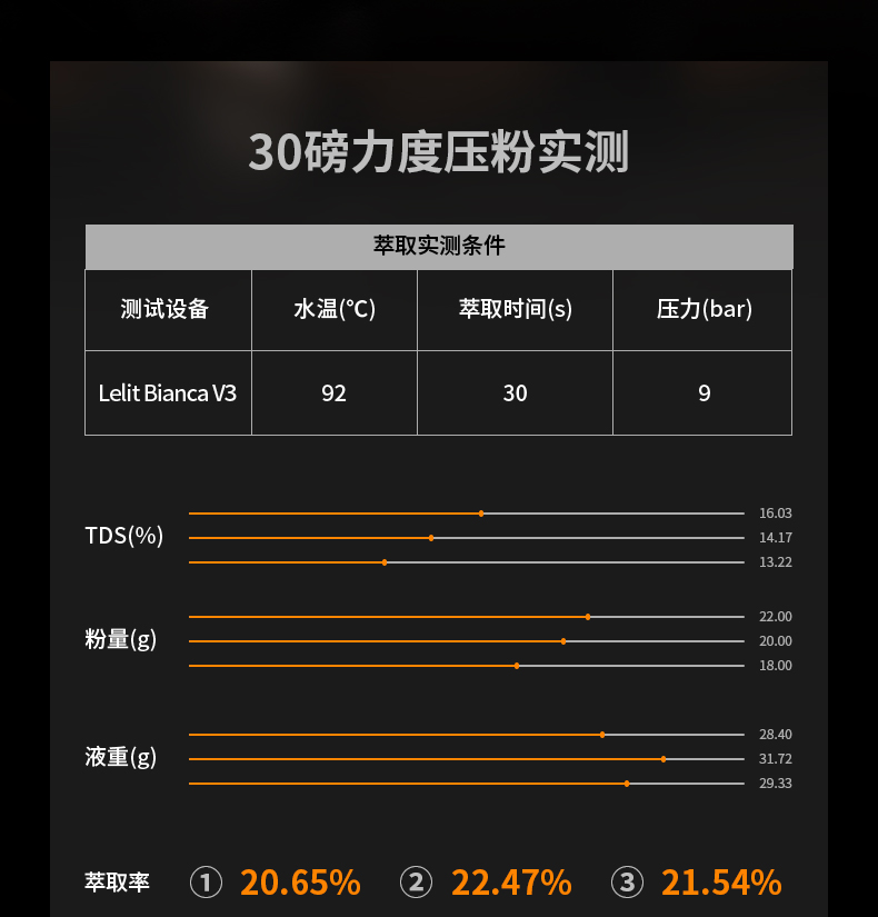 啡派木韵恒力压粉器