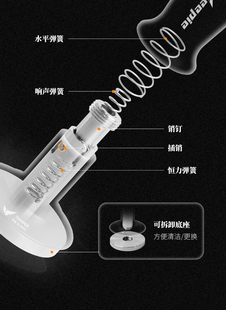 啡派速击恒力压粉器