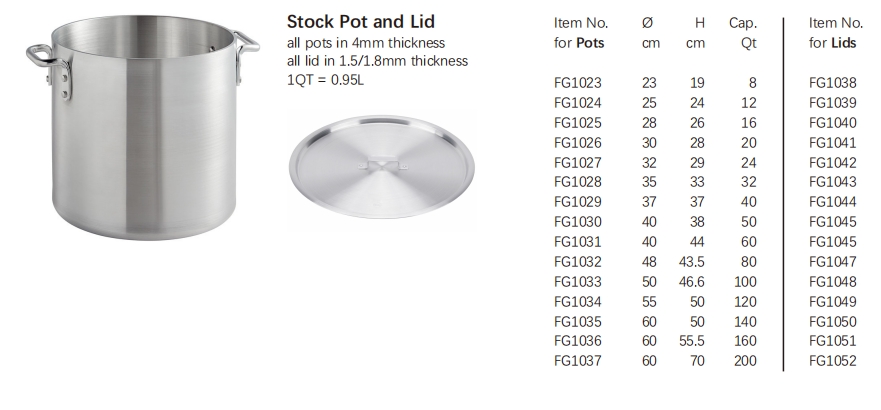 Aluminum Stock Pot