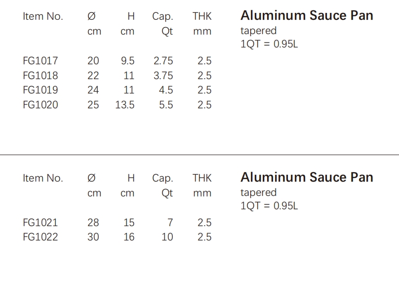 Aluminum Sauce Pan