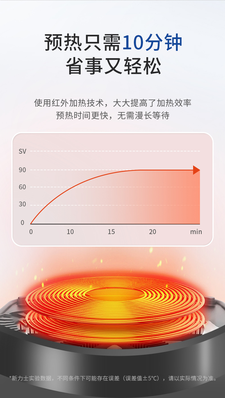 纳木错餐炉