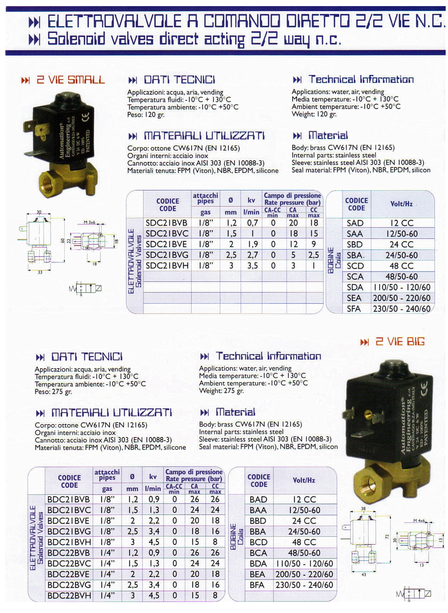 High pressure valves