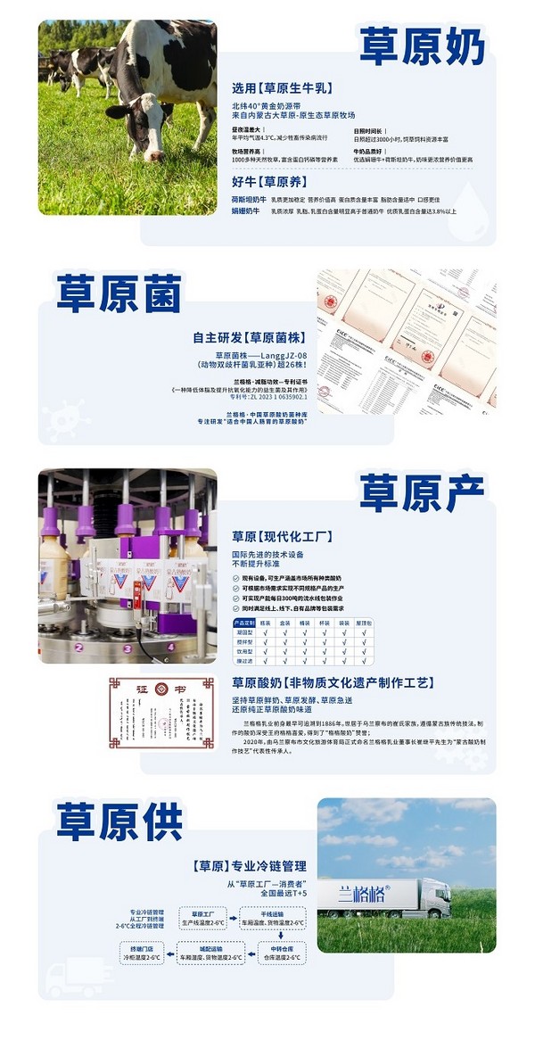 展商推荐：内蒙古兰格格乳业有限公司