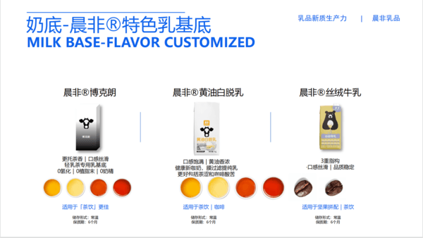 展商推荐：青岛晨非食品有限公司