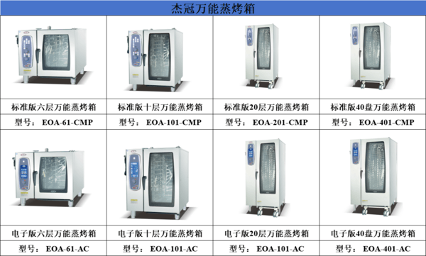 展商推荐：冠厨房设备制造有限公司