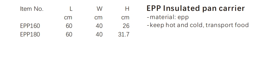 EPP Insulated pan carrier