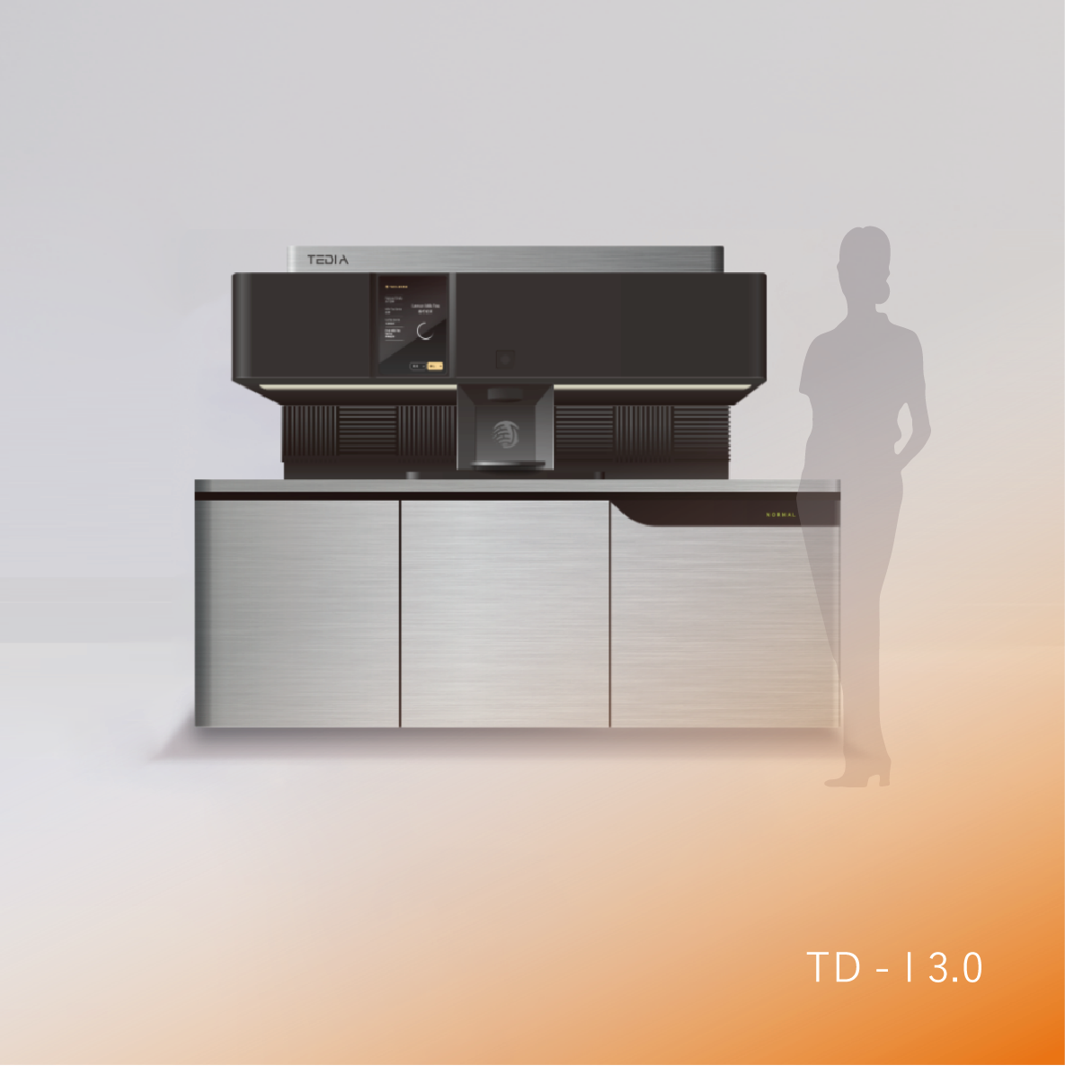 MODEL - I3.0