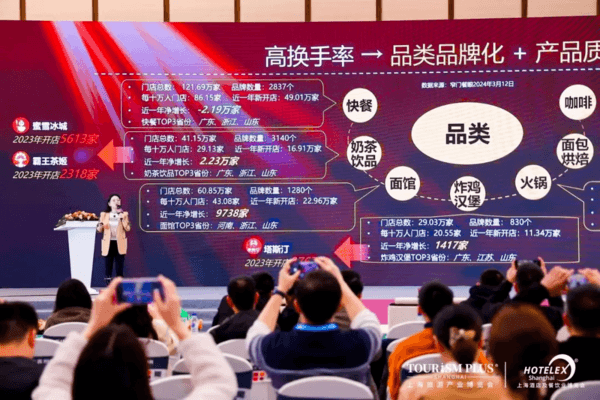 提前索票，2025HOTELEX上海展，看哪些市场的缝隙，正在成为增长的新大陆？