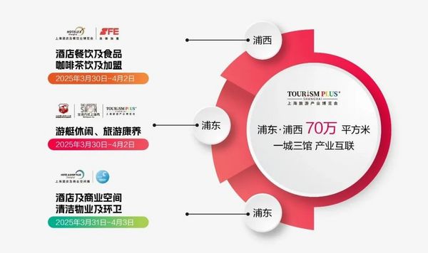 超强裁判阵容，多元比赛项目，2025Hotelex中餐厨艺大赛火热报名中，等你来战！