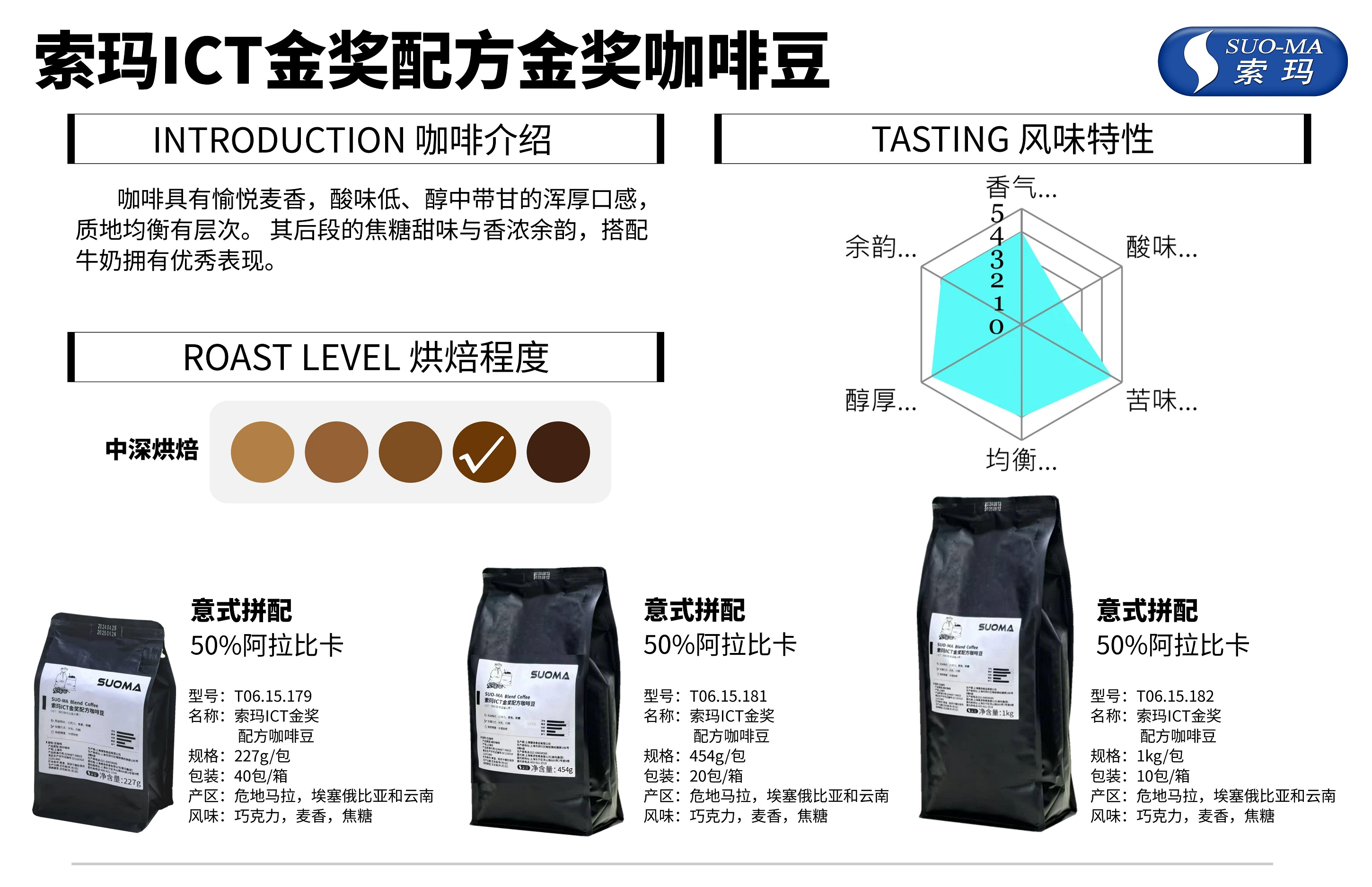 索瑪ICT金獎(jiǎng)配方金獎(jiǎng)咖啡豆