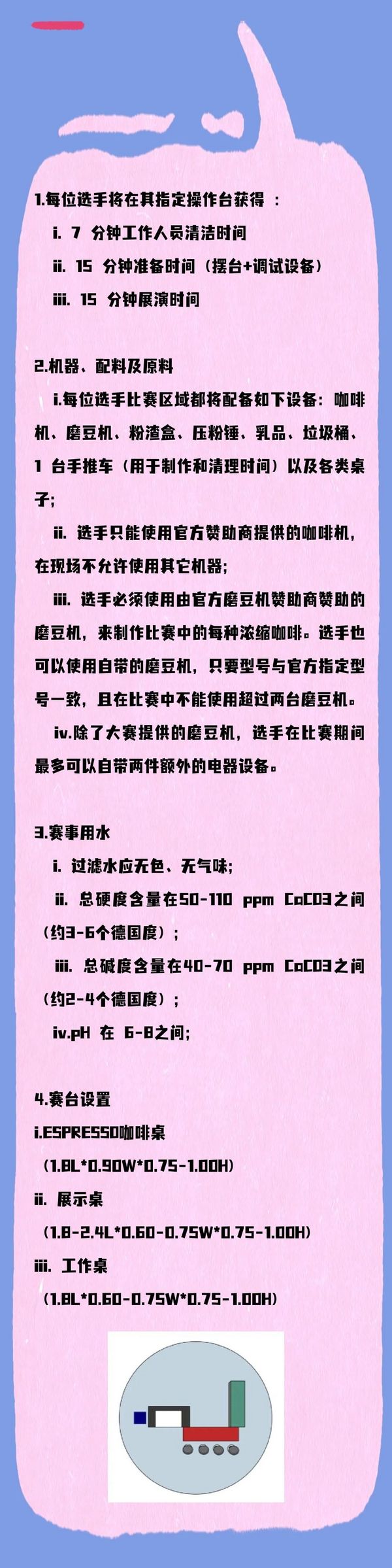 冠軍獎(jiǎng)金8000元！2025世界咖啡師大賽中國(guó)區(qū)選拔賽【上海站】報(bào)名開啟！