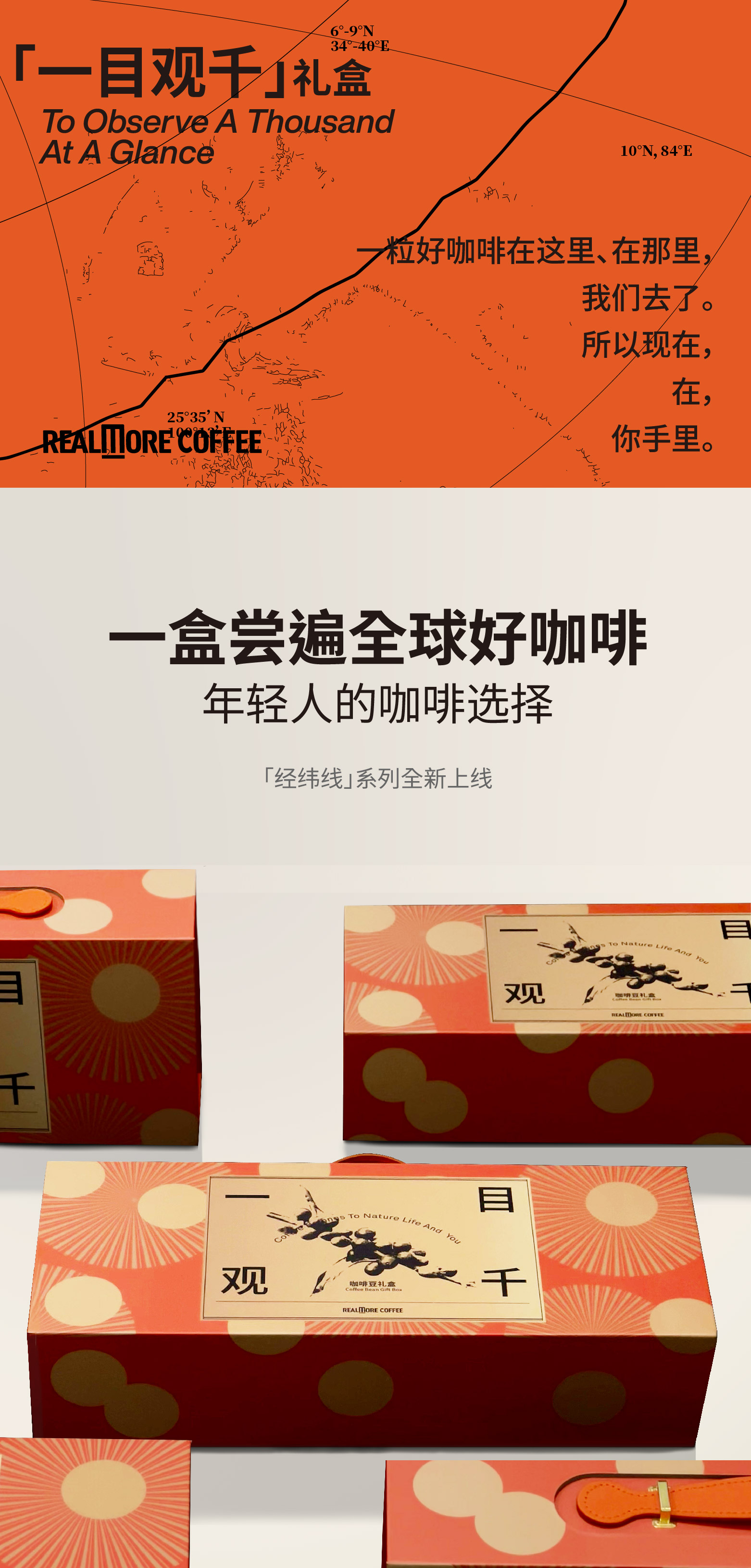 一目觀前