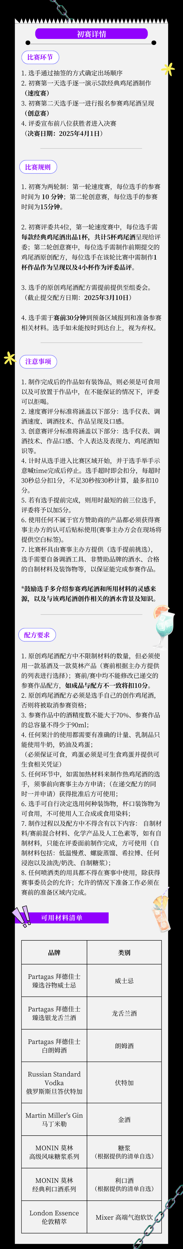 选手招募|第十二届中国国际调酒大师赛现在开始！