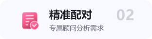 精準配對