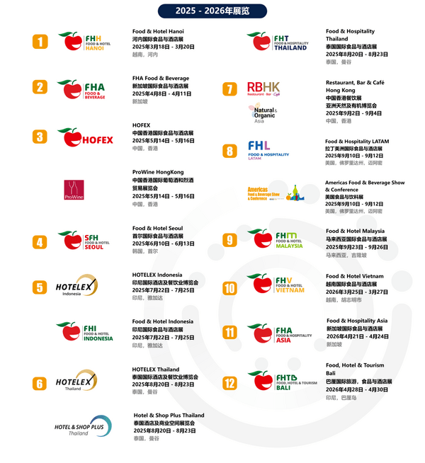 2025 FHA Food&Beverage盛大開(kāi)幕！3702平米中國(guó)展團(tuán)攜優(yōu)質(zhì)產(chǎn)品席卷獅城！