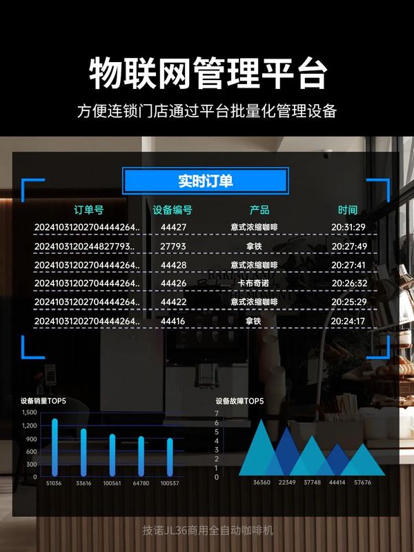 展商推荐：广州技诺智能设备有限公司