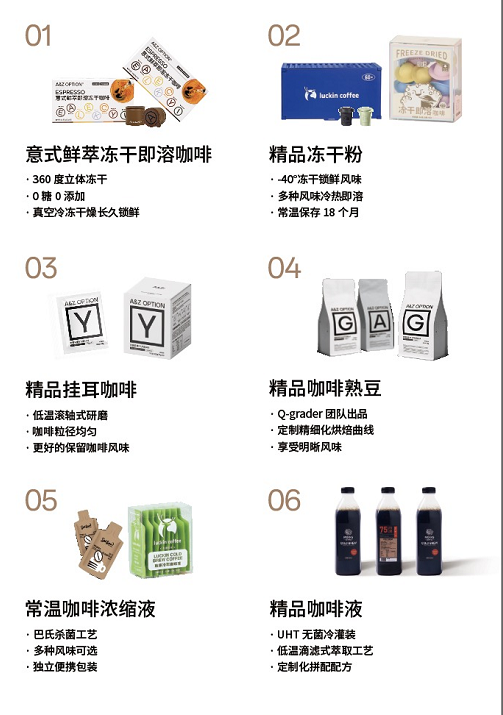 全場(chǎng)景產(chǎn)品定制